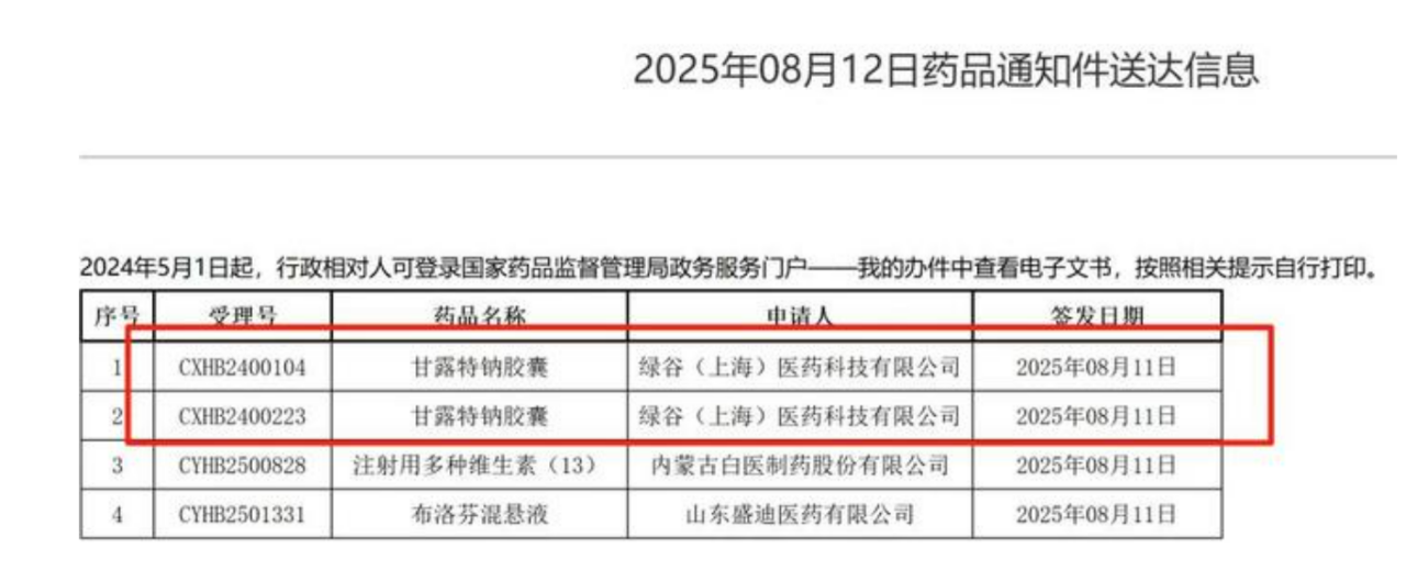 2025年8月12日，國家藥監(jiān)局信息顯示，這款曾經(jīng)紅的發(fā)紫的藥物，收到了“通知件”。
