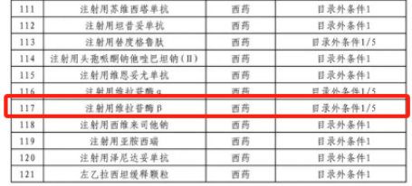 國家醫(yī)保局