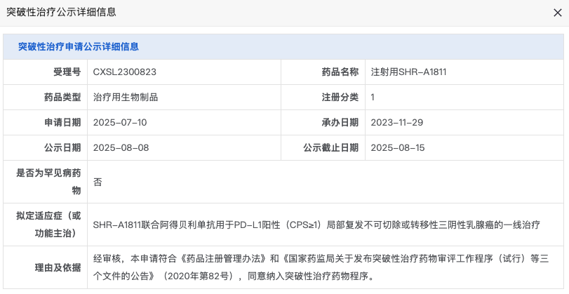 突破性治療公示詳細信息