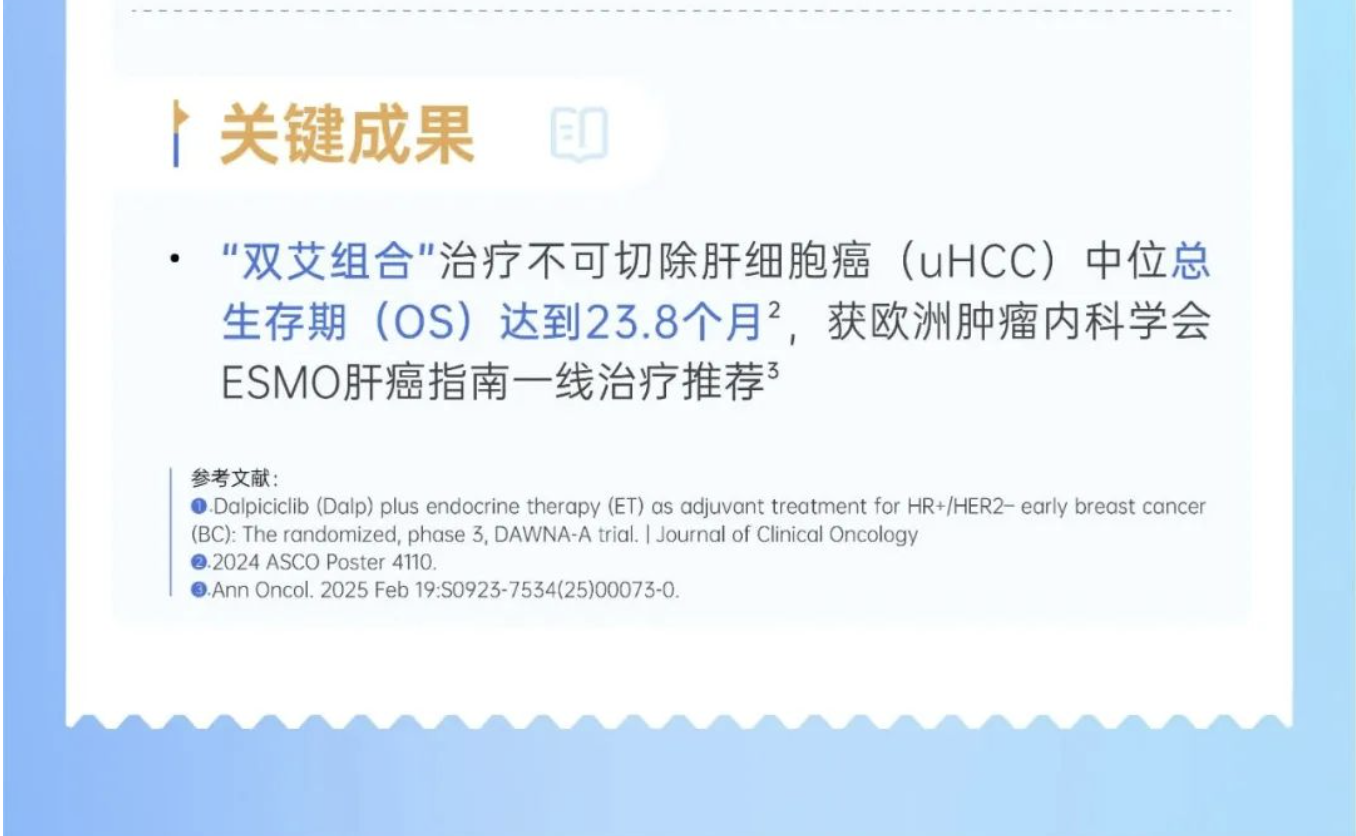 附錄：恒瑞醫藥2025半年度報告長(cháng)圖