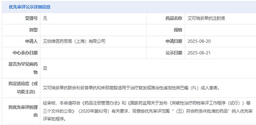艾伯維CD3/CD20雙抗藥物艾可瑞妥單抗注射液擬被納入優(yōu)先審評