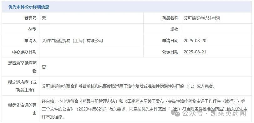 優(yōu)先審評公示詳細信息