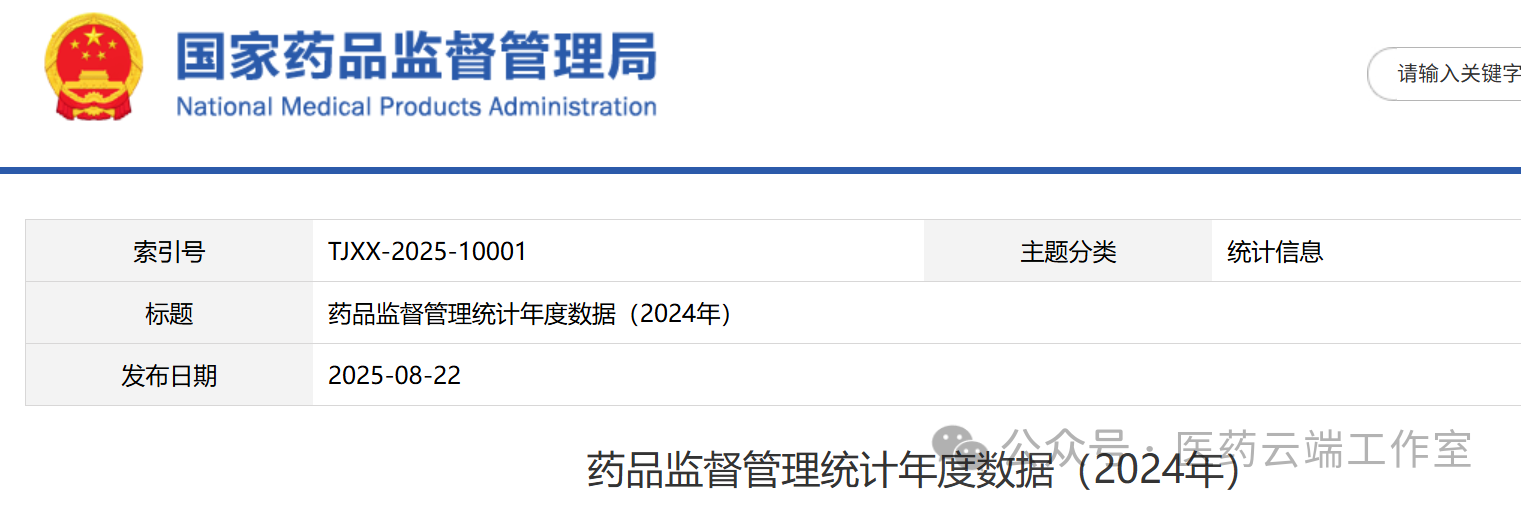 《藥品監督管理統計年度數據（2024年）》
