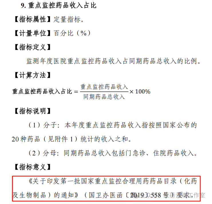 重點(diǎn)監控藥品收入占比