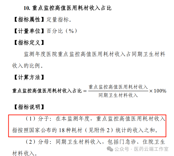 重點(diǎn)監控高值醫用耗材收入占比