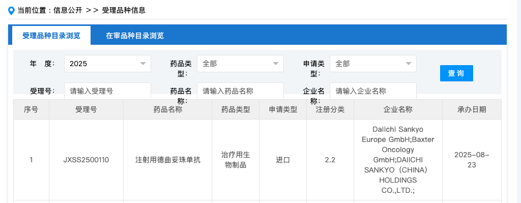 8 月 23 日，CDE 官網(wǎng)顯示，第一三共的德曲妥珠單抗（DS-8201a, T-DXd，商品名：優(yōu)赫得）新適應癥上市申請獲受理，并納入優(yōu)先審評審批程序，擬用于 HER2 陽(yáng)性乳腺癌患者的新輔助治療。