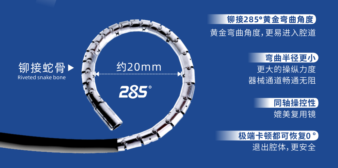 圖片來(lái)源：華芯醫(yī)療