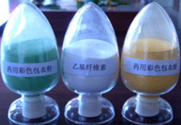 控釋型包衣劑