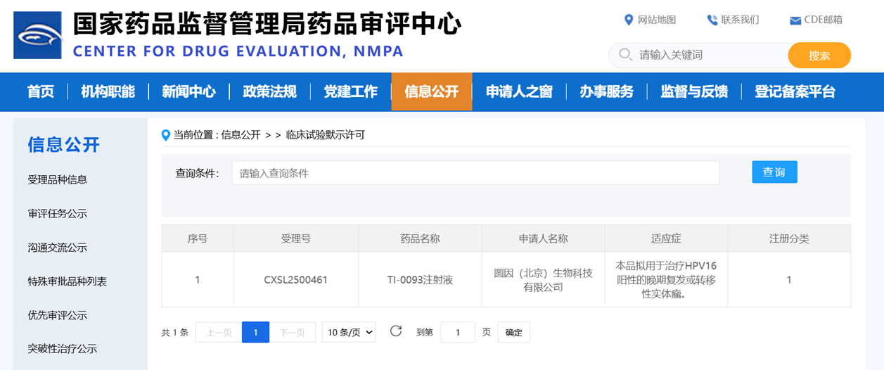 近日，國家藥品監督管理局藥品審評中心（CDE）官網(wǎng)公示顯示：圓因生物自主研發(fā)的環(huán)狀RNA藥物TI-0093注射液的新藥臨床試驗（IND）申請獲得臨床試驗默示許可。