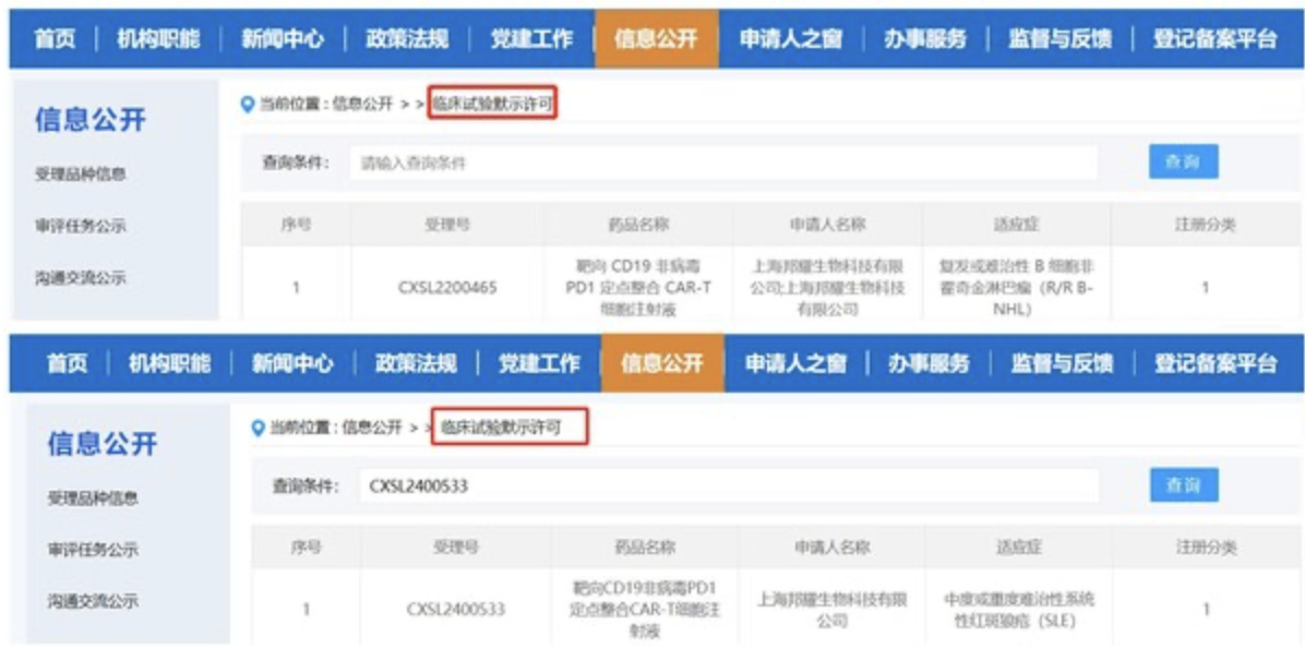 BRL-201與BRL-203分別于2022年、2024年獲批中國IND