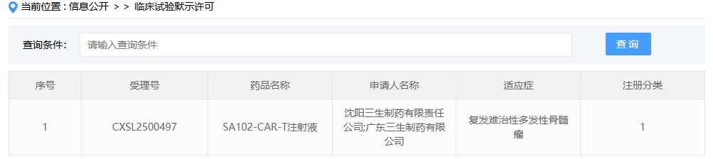 9 月 4 日，CDE 官網(wǎng)顯示，三生制藥 SA102-CAR-T 注射液獲批臨床，用于復(fù)發(fā)難治性多發(fā)性骨髓瘤。