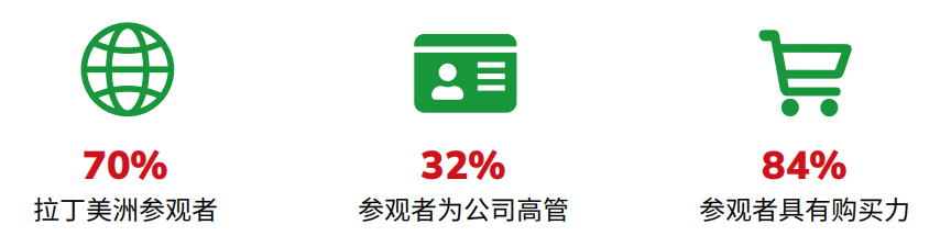 巴西.png 巴西.png