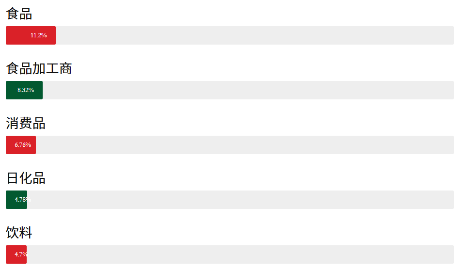 屏幕截圖 2025-09-24 141107.png 屏幕截圖 2025-09-24 141107.png