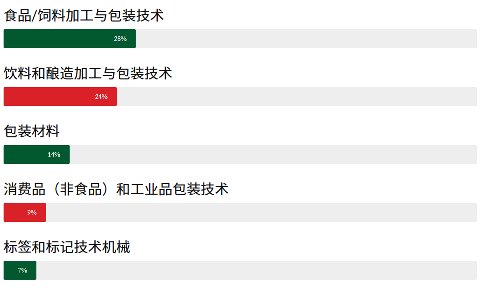 屏幕截圖 2025-09-24 143622.png 屏幕截圖 2025-09-24 143622.png