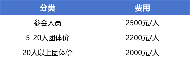 費(fèi)用.png
