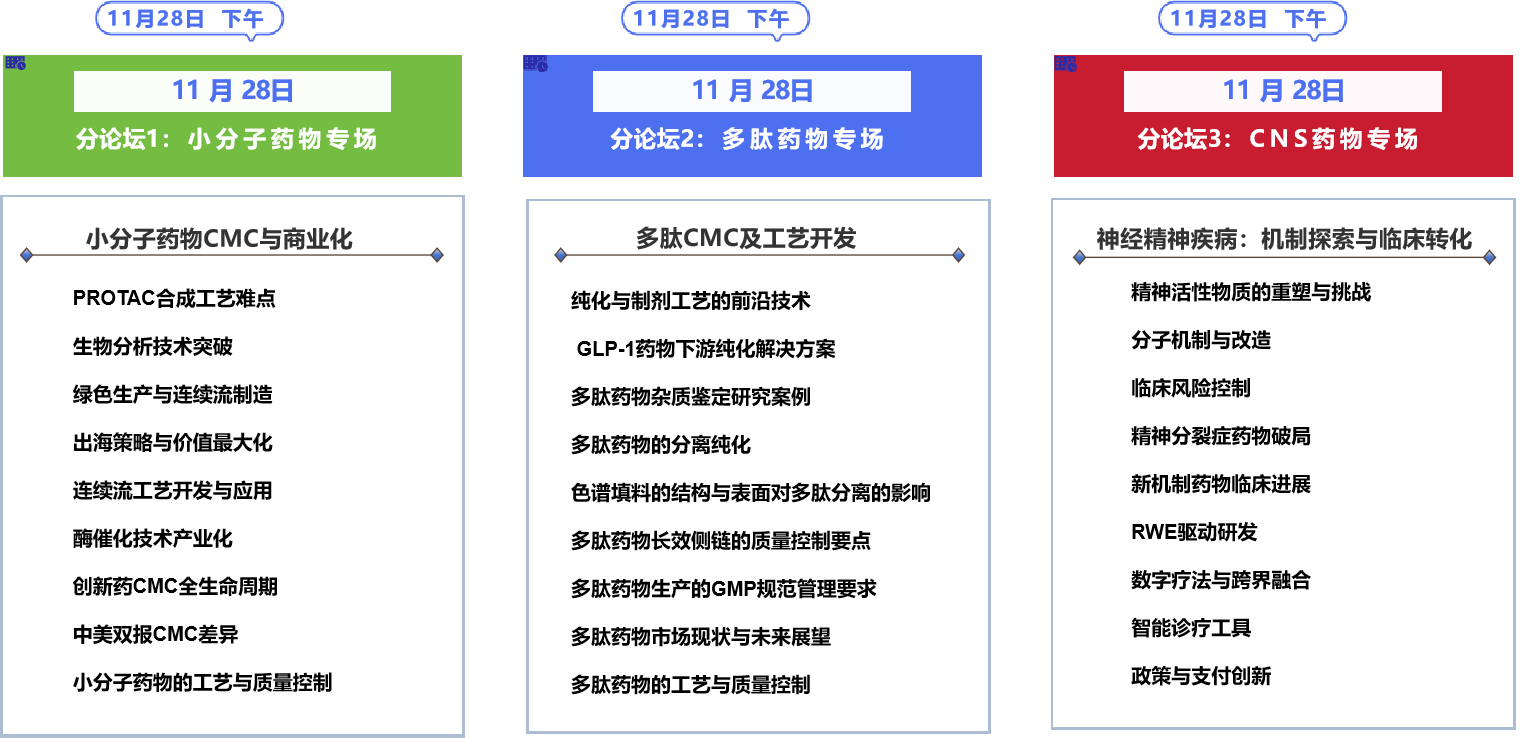 安排2.png 安排2.png