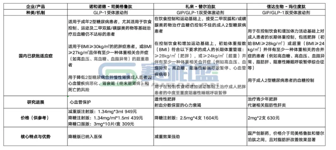 企業(yè)產(chǎn)品信息圖