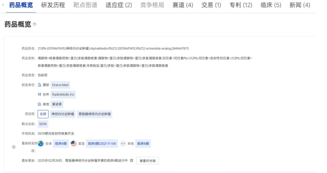 AlphaMedix藥品概覽