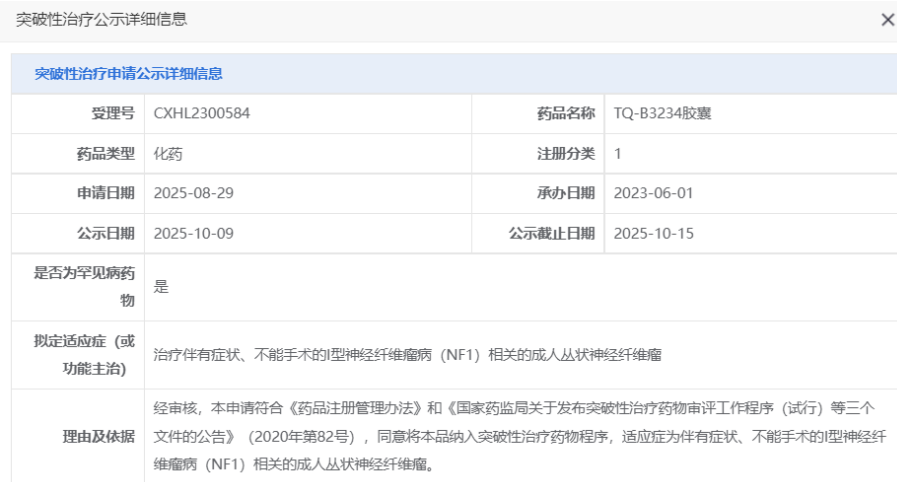 突破性治療公示詳細(xì)信息 突破性治療公示詳細(xì)信息
