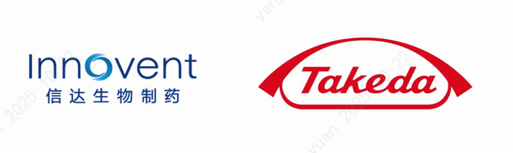 信達生物與武田制藥.png 信達生物與武田制藥.png