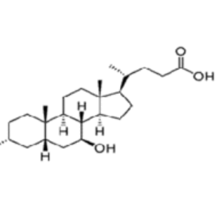 克拉霉素生物制品 克拉霉素生物制品