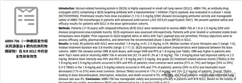 ABBV-76藥物簡(jiǎn)介