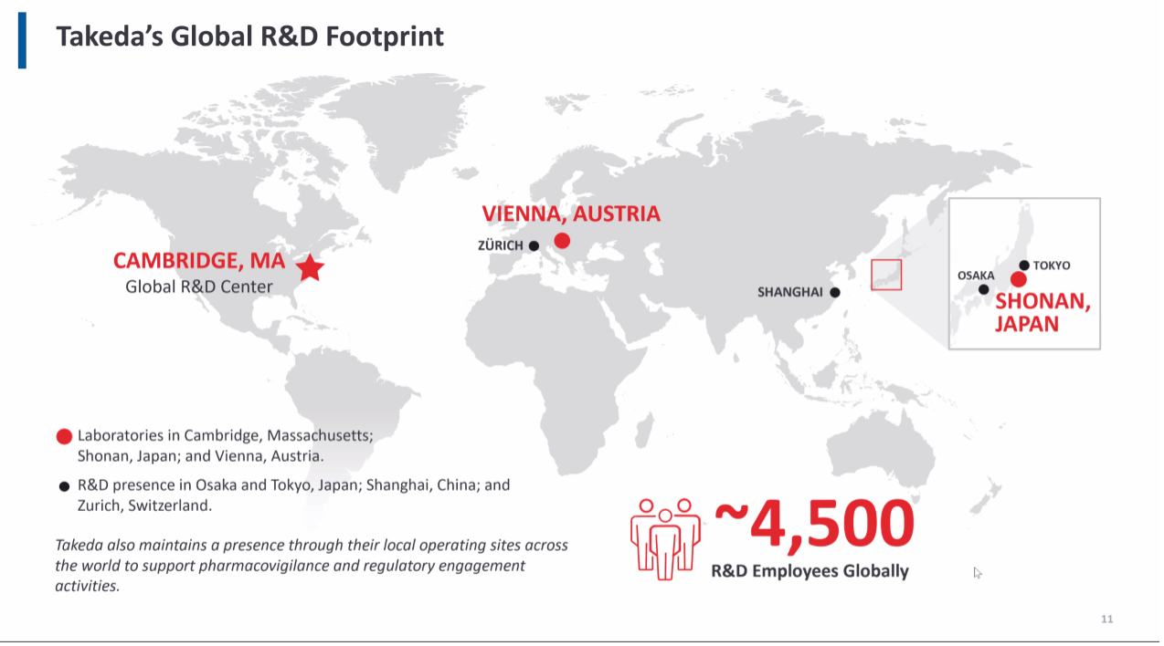 Takeda's Global R&D Footprint.png Takeda's Global R&D Footprint.png