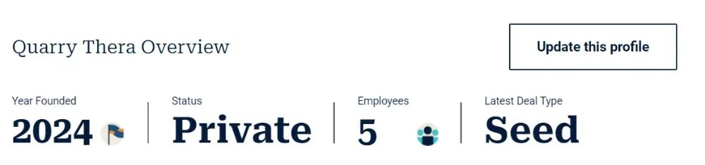 這家公司在2024年注冊，目前信息顯示有5名雇員。