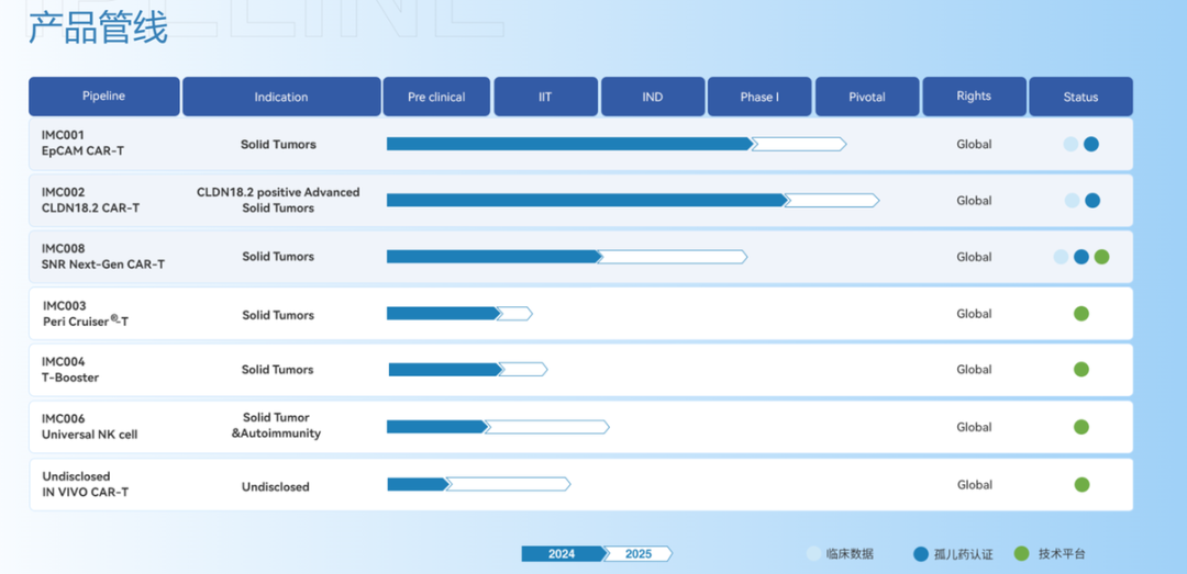 易慕峰官網(wǎng) 易慕峰官網(wǎng)