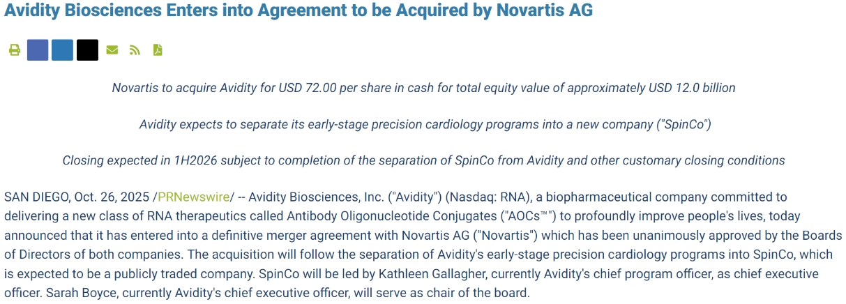 諾華宣布以120億美元收購(gòu)美國(guó)生物技術(shù)公司Avidity Biosciences