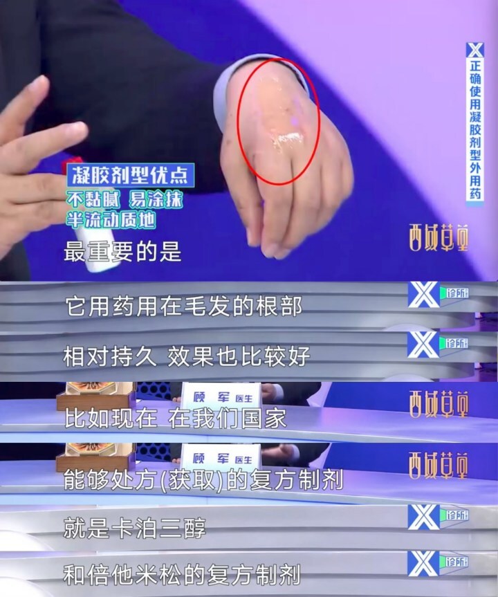 創(chuàng)新凝膠劑型外用藥