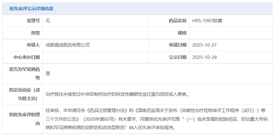 恒瑞醫(yī)藥1類新藥HRS-5965膠囊被CDE擬納入優(yōu)先審評(píng)