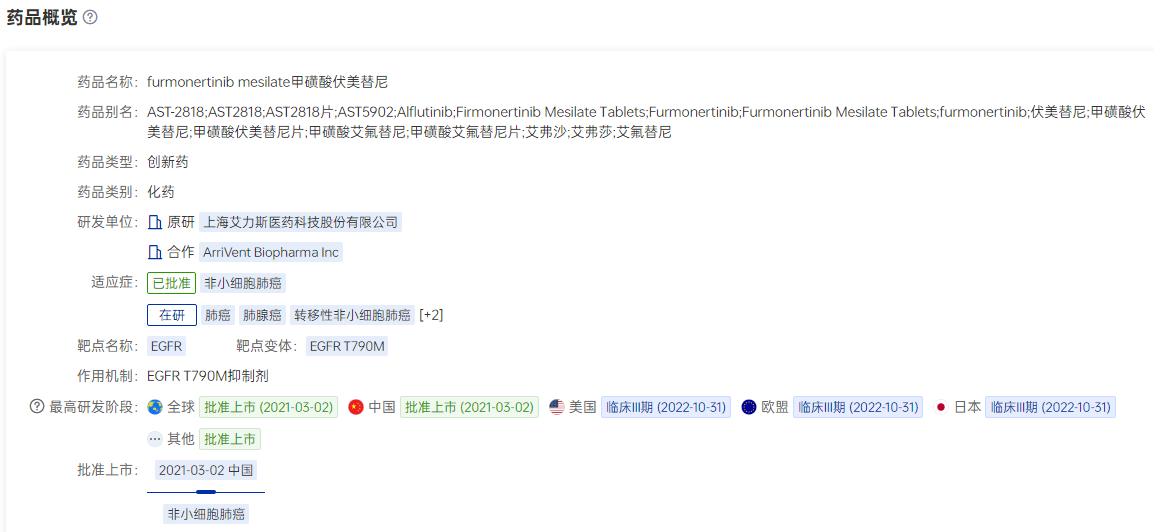 藥品概覽.png 藥品概覽.png