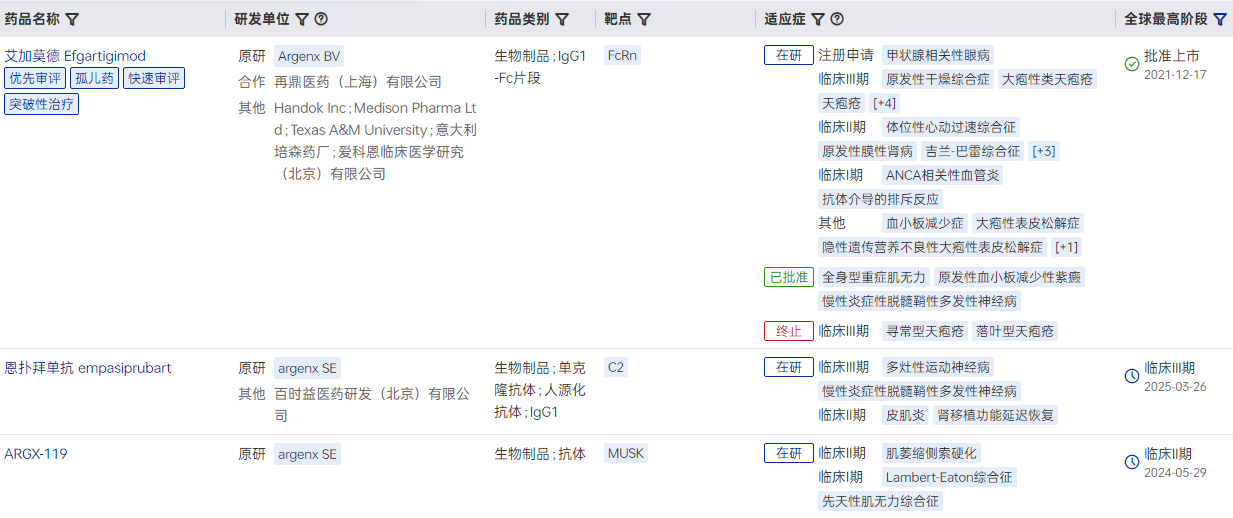 艾加莫德.png 艾加莫德.png