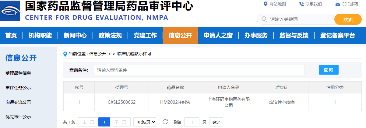 國(guó)家藥品監(jiān)督管理局藥品審評(píng)中心.png 國(guó)家藥品監(jiān)督管理局藥品審評(píng)中心.png