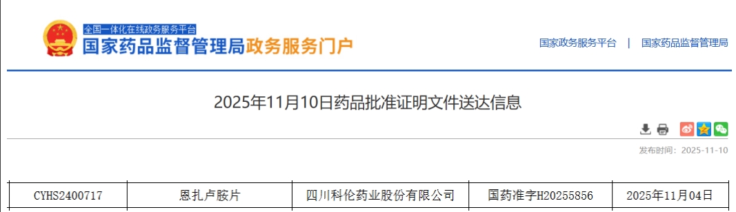 國家藥品監(jiān)督管理局（NMPA）官網(wǎng)釋放重磅信號