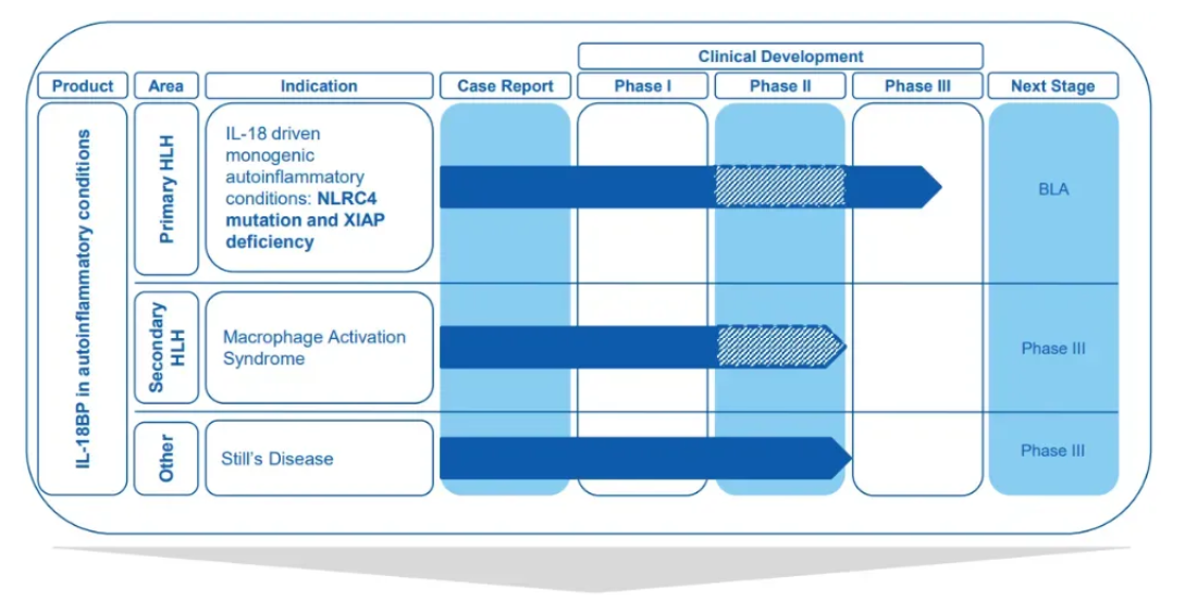 人工結(jié)合蛋白 人工結(jié)合蛋白