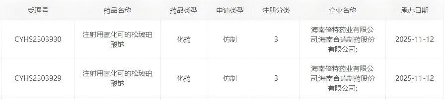 注射用氫化可的松琥珀酸鈉.png 注射用氫化可的松琥珀酸鈉.png