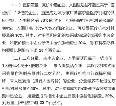 分為直接帶量和二次分量