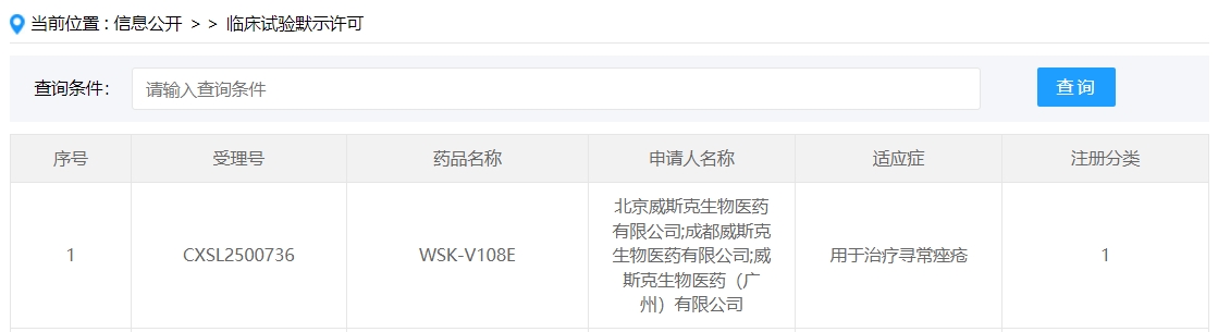 威斯克生物1類新藥WSK-V108E的臨床試驗(yàn)申請獲CDE批準(zhǔn)