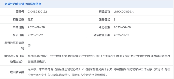 杭煜制藥的KRAS G12C抑制劑JMKX001899擬被納入突破性療法品種名單 杭煜制藥的KRAS G12C抑制劑JMKX001899擬被納入突破性療法品種名單