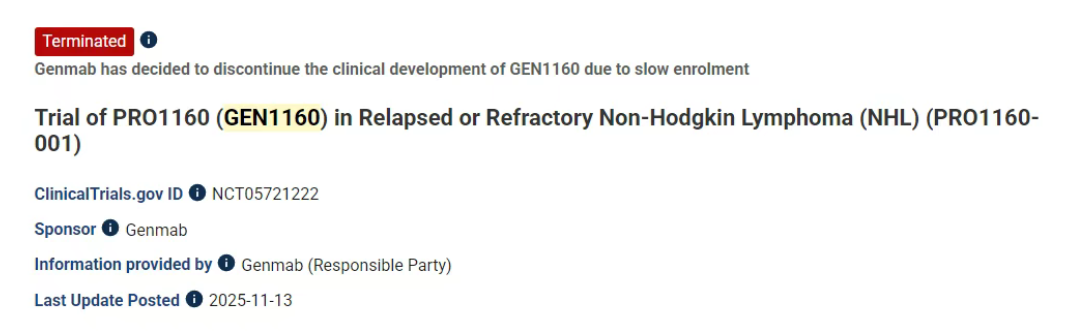 /II期試驗(yàn)中的整體收益/風(fēng)險(xiǎn)比