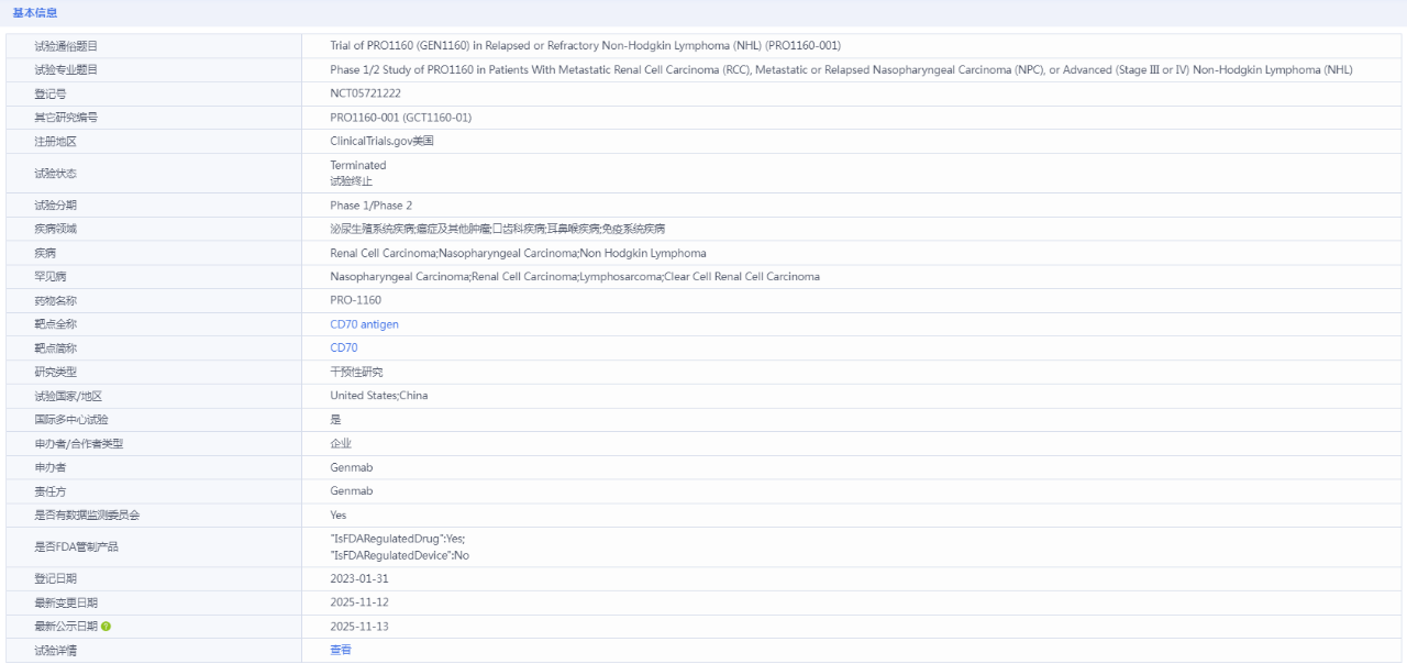 GEN1160臨床信息.png
