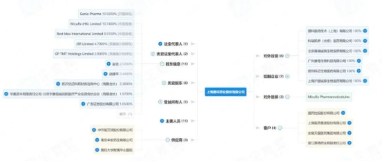 10月9日股東大會