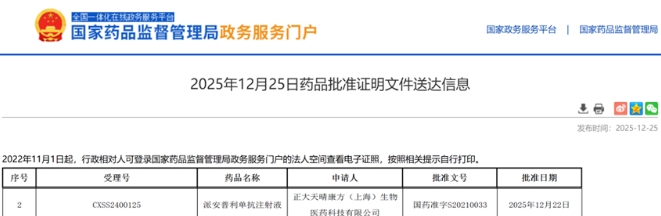 康方生物安尼可®第5项新适应症国内获批_CPHI制药在线移动官网