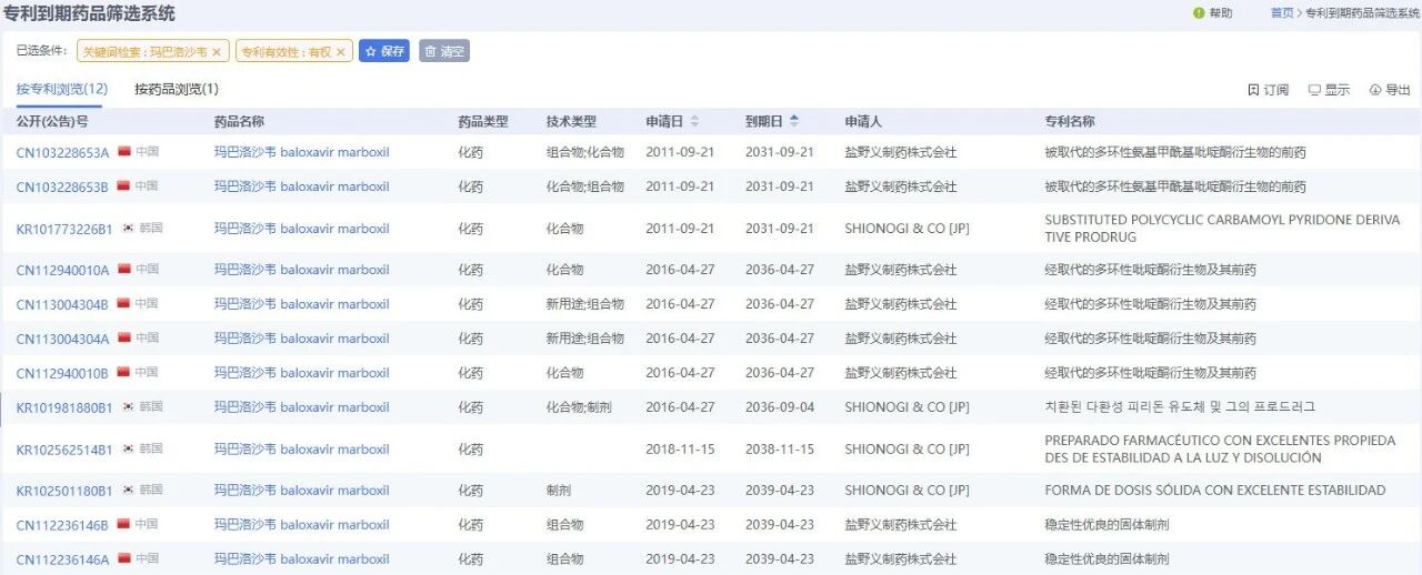 玛巴洛沙韦片专利数据.jpg 玛巴洛沙韦片专利数据.jpg