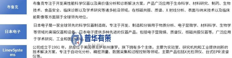 自旋共振系列主要企业