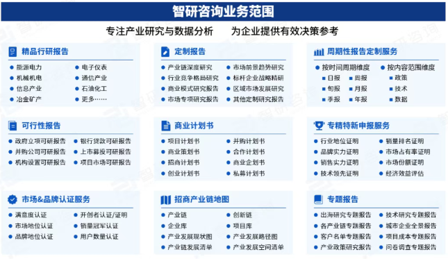 智研咨询专注产业咨询
