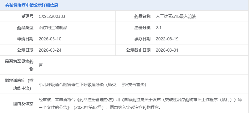 图片来源：CDE官网.png