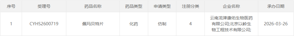 1 以岭药业.png 1 以岭药业.png